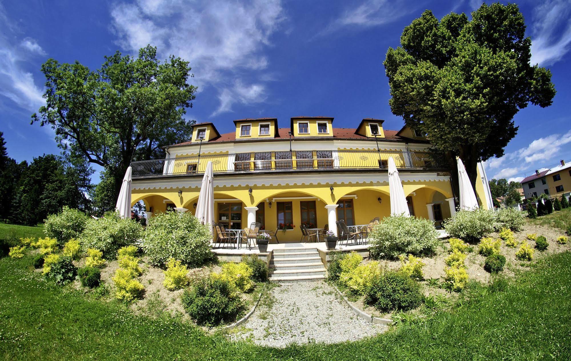 Hotel Kastiel Lučivná Exteriér fotografie